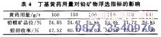 鉛鋅礦浮選工藝中捕收劑的試驗分析