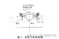 錘破機(jī)上清灰門的設(shè)計(jì)簡(jiǎn)圖