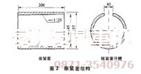 PE500×750顎式碎石機皮帶輪修復中脹緊套的結(jié)構(gòu)